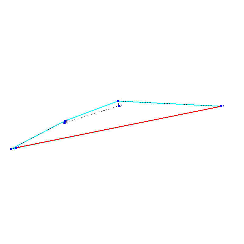 Flugauswertung